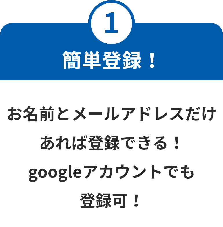 簡単登録!お名前とメールアドレスだけあれば登録できる!googleアカウントでも登録可!